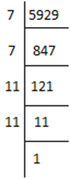 NCERT Solutions for Class 8 Maths Chapter 5 - Squares and Square Roots (Exercise 5.3)