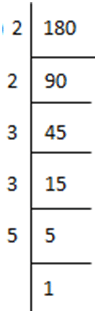 NCERT Solutions for Class 8 Maths Chapter 5 - Squares and Square Roots (Exercise 5.3)