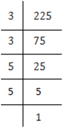 NCERT Solutions for Class 8 Maths Chapter 5 - Squares and Square Roots (Exercise 5.3)