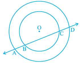Circles (Exercise 9.2) NCERT Solutions | Mathematics (Maths) Class 9