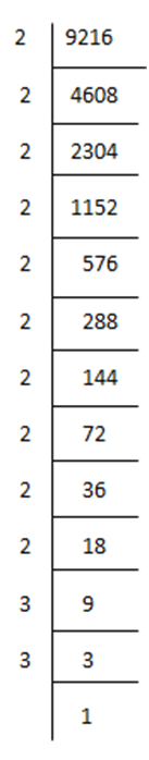 NCERT Solutions for Class 8 Maths Chapter 5 - Squares and Square Roots (Exercise 5.3)