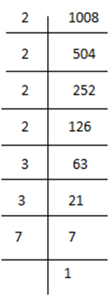 NCERT Solutions for Class 8 Maths Chapter 5 - Squares and Square Roots (Exercise 5.3)