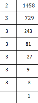 NCERT Solutions for Class 8 Maths Chapter 5 - Squares and Square Roots (Exercise 5.3)