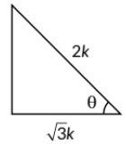 Class 10 Maths Chapter 8 Previous Year Questions - Introduction to Trigonometry