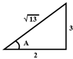 Class 10 Maths Chapter 8 Previous Year Questions - Introduction to Trigonometry