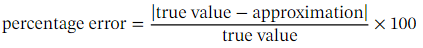 Some Results on Binomial Coefficients and Negative or Fractional Indices | Mathematics (Maths) Class 11 - Commerce