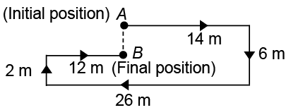 Mathematics Olympiad Model Test Papers - 3 | Mathematical Olympiad Class 8