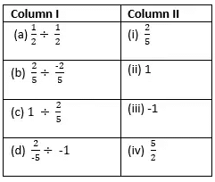 Rational Numbers Class 7 Worksheet Maths Chapter 1
