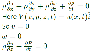 Short Notes: Fluid Kinematics | Mechanical Engineering SSC JE (Technical)