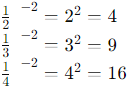 NCERT Solutions for Class 8 Maths - Exponents and Powers - 1 (Exercise 10.1)