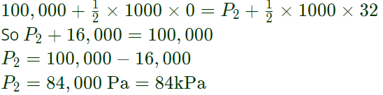 Short Notes: Fluid Kinematics | Mechanical Engineering SSC JE (Technical)