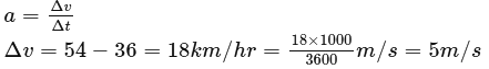 solved numerical problems in physics class 9 motion Numericals with Answers - Motion | Science Class 9