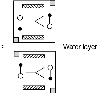 Mathematics Olympiad Model Test Papers - 3 | Mathematical Olympiad Class 8