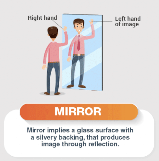 Image Formation: Concave and Convex Mirror - Science Class 10 PDF Download