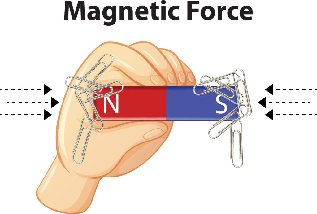 Force and Pressure Class 8 Notes Science Chapter 8 Free PDF