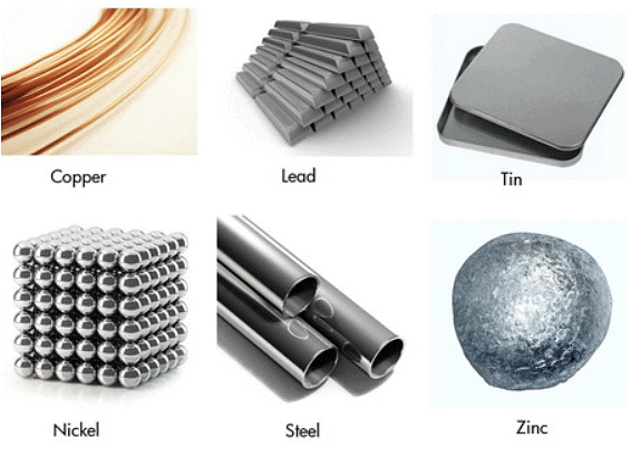 Chapter Notes - Materials: Metals & Non-Metals - Notes | Study Science Class 8 - Class 8