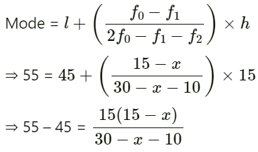 Class 10 Maths Previous Year Questions - Statistics