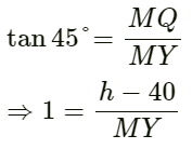Class 10 Maths Chapter 9 Previous Year Questions - Some Application of Trigonometry