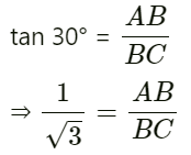 Class 10 Maths Chapter 9 Previous Year Questions - Some Application of Trigonometry