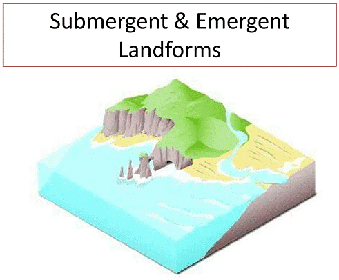 GC Leong: Summary of Coastal Landforms | Geography for UPSC CSE