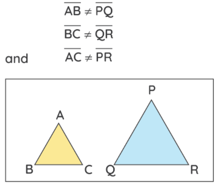 NCERT Solutions for Class 8 Maths - Congruence of Triangles