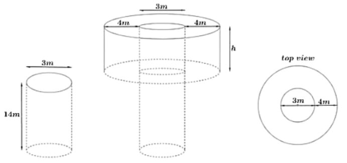 Class 10 Maths Chapter 12 Previous Year Questions - Surface Area and Volumes
