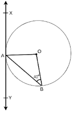 Class 10 Maths Previous Year Questions - Circles- 1