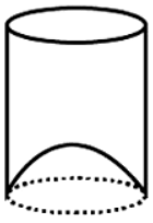 Class 10 Maths Chapter 12 Previous Year Questions - Surface Area and Volumes