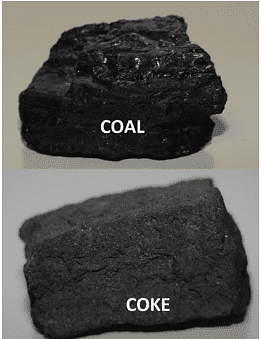 NCERT Solutions - Coal & Petroleum Notes | Study Science Class 8 - Class 8