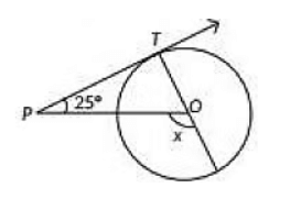 Class 10 Maths Previous Year Questions - Circles- 1