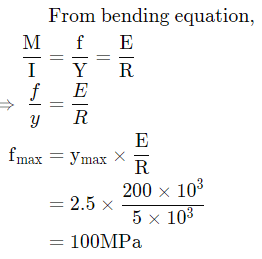 GATE Past Year Questions: Bending of Beams | Strength of Materials (SOM) - Mechanical Engineering