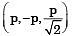 GATE Past Year Questions: Principal Stress & Strain | Strength of Materials (SOM) - Mechanical Engineering