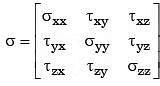 GATE Past Year Questions: Principal Stress & Strain | Strength of Materials (SOM) - Mechanical Engineering