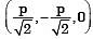 GATE Past Year Questions: Principal Stress & Strain | Strength of Materials (SOM) - Mechanical Engineering