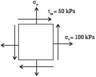 GATE Past Year Questions: Principal Stress & Strain | Strength of Materials (SOM) - Mechanical Engineering