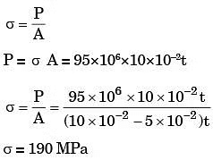 GATE Past Year Questions: Principal Stress & Strain | Strength of Materials (SOM) - Mechanical Engineering