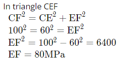 GATE Past Year Questions: Mohr`s Circle | Strength of Materials (SOM) - Mechanical Engineering