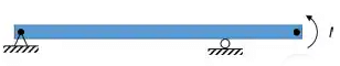 GATE Past Year Questions: Bending of Beams | Strength of Materials (SOM) - Mechanical Engineering