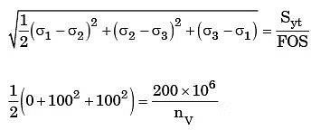 GATE Past Year Questions: Principal Stress & Strain | Strength of Materials (SOM) - Mechanical Engineering