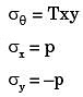 GATE Past Year Questions: Principal Stress & Strain | Strength of Materials (SOM) - Mechanical Engineering