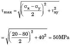 GATE Past Year Questions: Principal Stress & Strain | Strength of Materials (SOM) - Mechanical Engineering