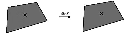 NCERT Solutions for Class 8 Maths - Symmetry- 2