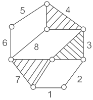 Mechanism & Machines | Mechanical Engineering SSC JE (Technical)