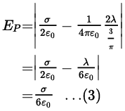 Electric Field & Electric Field Lines | Physics Class 12 - NEET