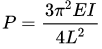 GATE Past Year Questions: Bending of Beams | Strength of Materials (SOM) - Mechanical Engineering