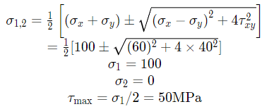 GATE Past Year Questions: Mohr`s Circle | Strength of Materials (SOM) - Mechanical Engineering