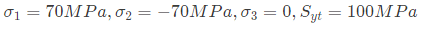GATE Past Year Questions: Principal Stress & Strain | Strength of Materials (SOM) - Mechanical Engineering