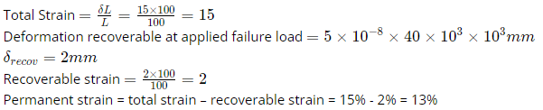 GATE Past Year Questions: Principal Stress & Strain | Strength of Materials (SOM) - Mechanical Engineering