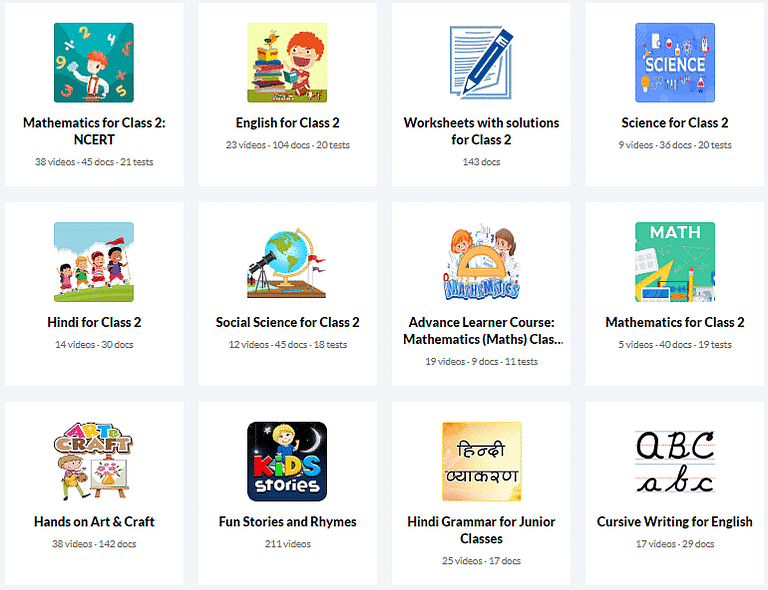 Some of the Courses included in the EduRev Infinity Package for Class 2