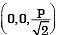 GATE Past Year Questions: Principal Stress & Strain | Strength of Materials (SOM) - Mechanical Engineering